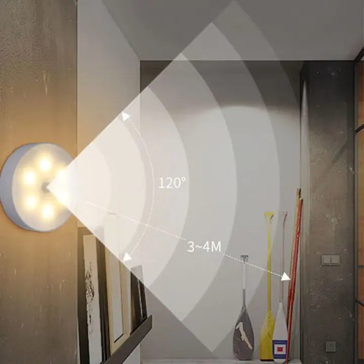 Ładowalna LED Nocna Lampa z Czujnikiem Ruchu