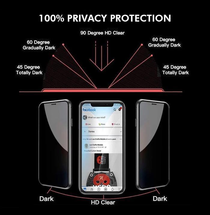 Etui antyszpiegowskie na iPhone&